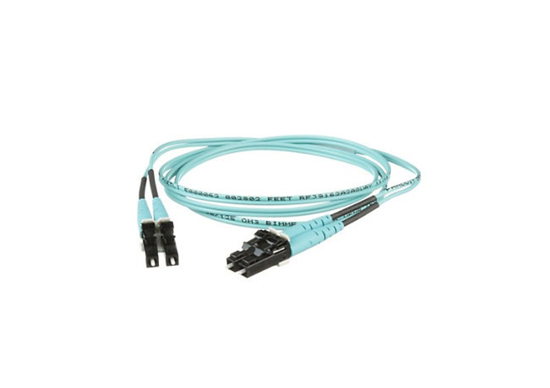 Cable Ties